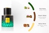 Fragrance Notes