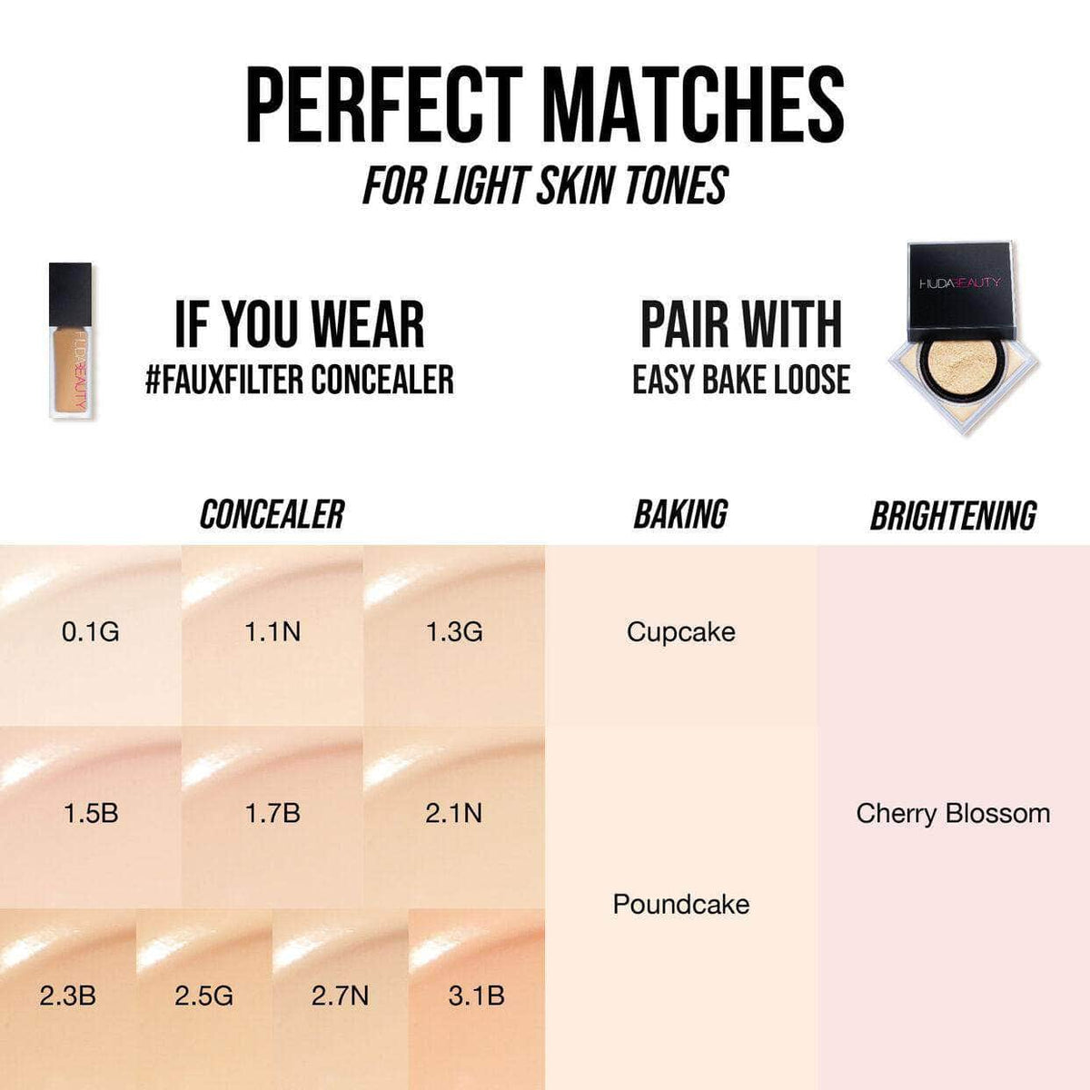 Fragrance Notes