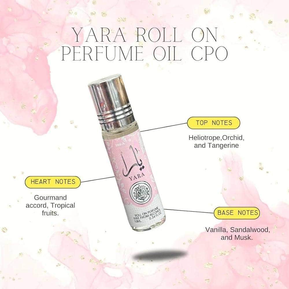 Fragrance Notes